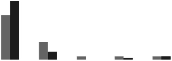 graphic file with name d4sc03261f-u1.jpg
