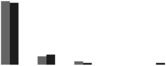 graphic file with name d4sc03261f-u5.jpg