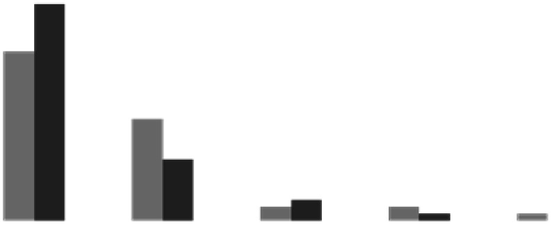 graphic file with name d4sc03261f-u4.jpg