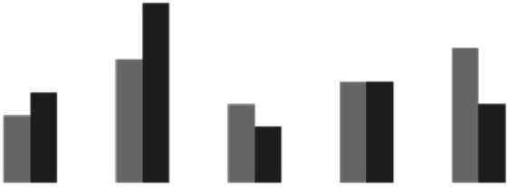 graphic file with name d4sc03261f-u3.jpg