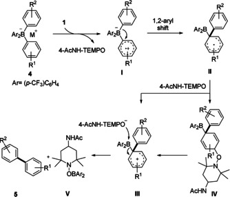 Scheme 5