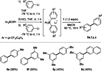 Scheme 4