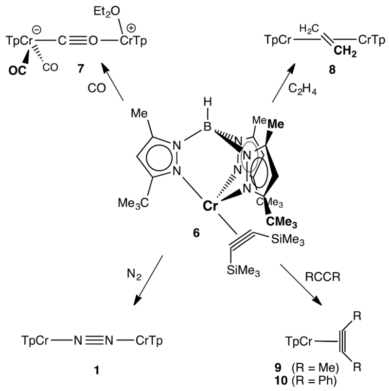 Scheme 1