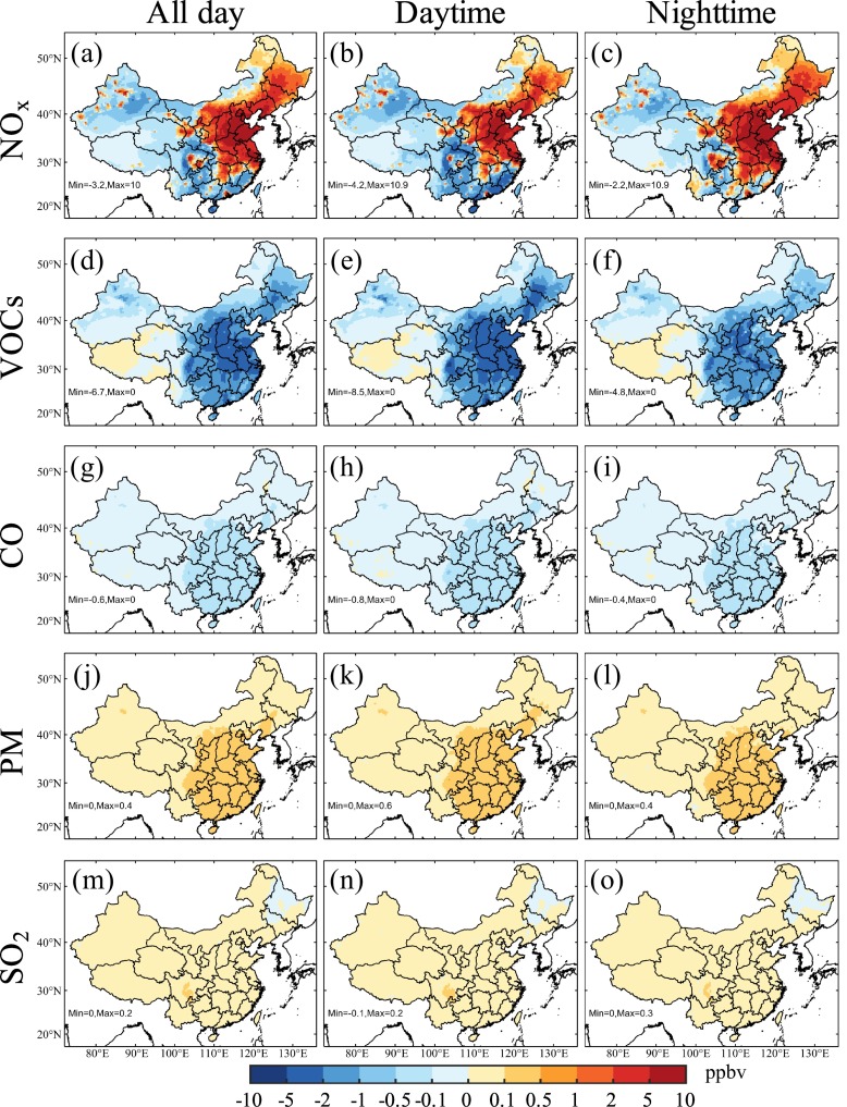 Fig. 10