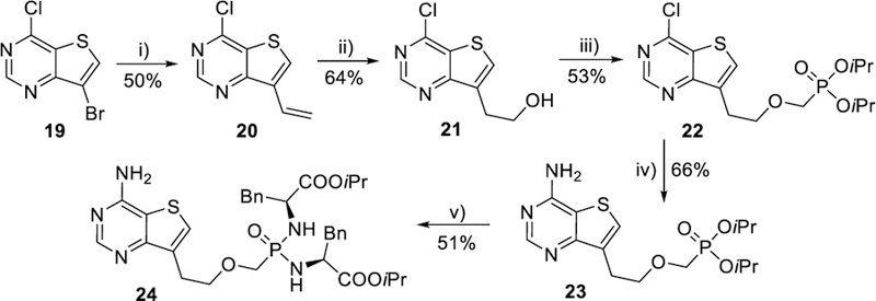 Scheme 5.