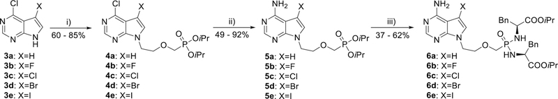 Scheme 2.