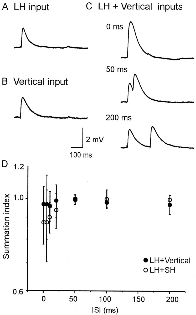 Fig. 10.