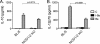 FIG. 8.