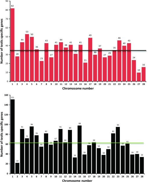 Figure 2.—