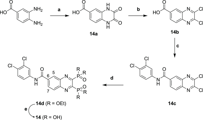 Scheme 3