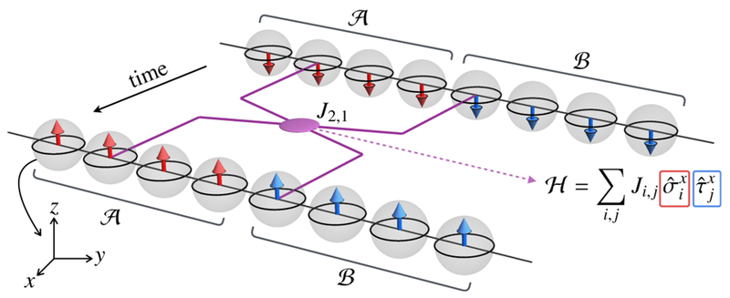 FIG. 1.