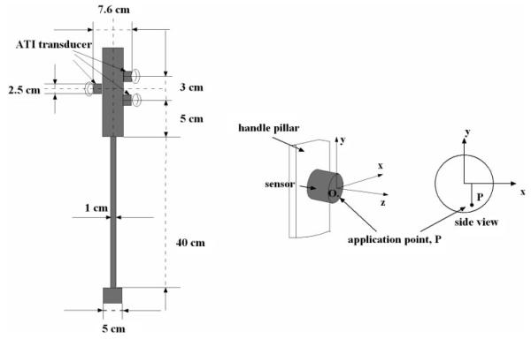 Fig. 1