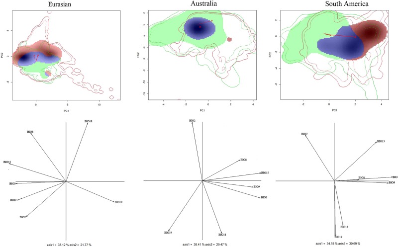 Fig 10