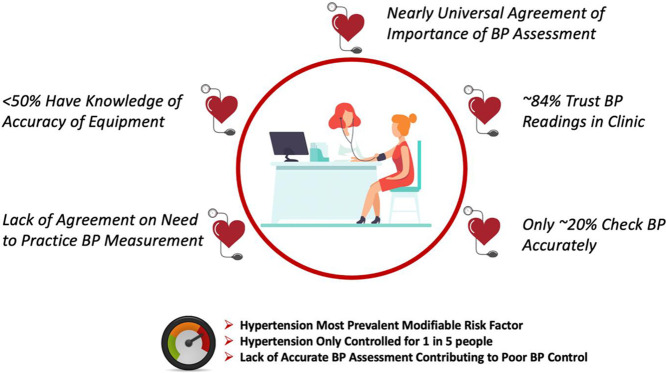 Image, graphical abstract