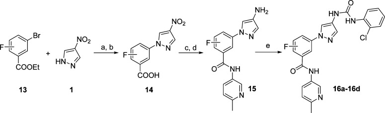 Scheme 3