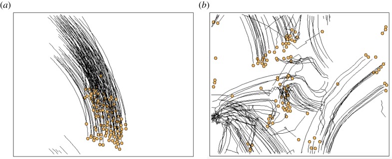 Figure 10.