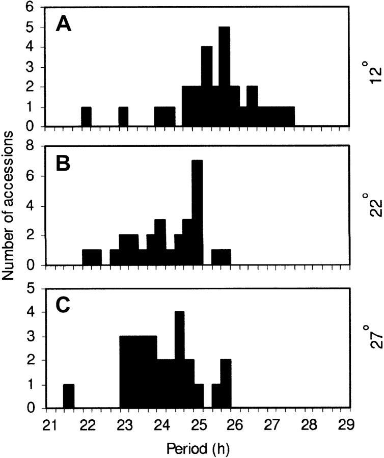 Figure 1.—