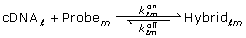 graphic file with name 1471-2105-10-411-i1.gif