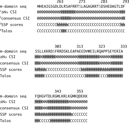 graphic file with name zbc012129944t002.jpg