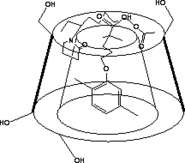 Fig. 1