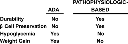 FIG. 22.