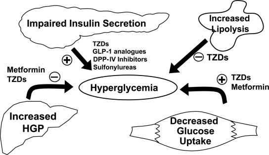 FIG. 14.