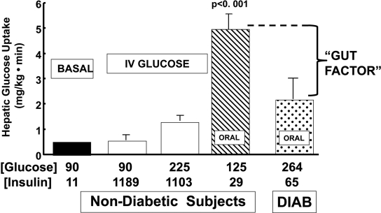 FIG. 10.