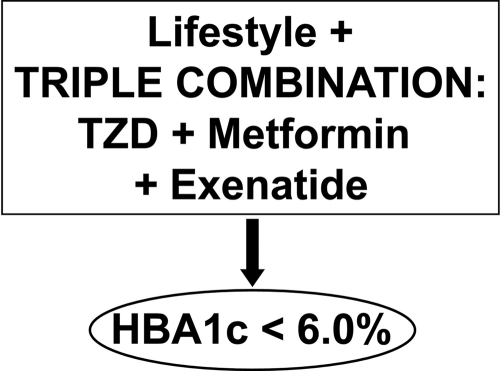 FIG. 21.