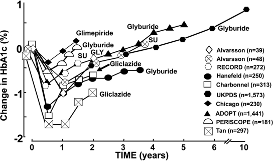 FIG. 16.