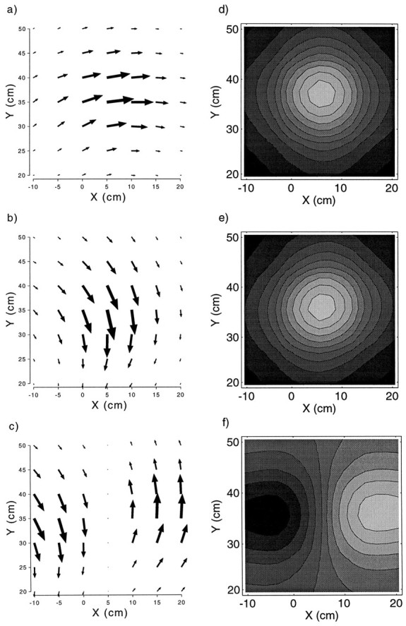 Fig. 8.