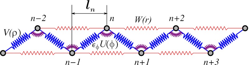 Fig. 2.