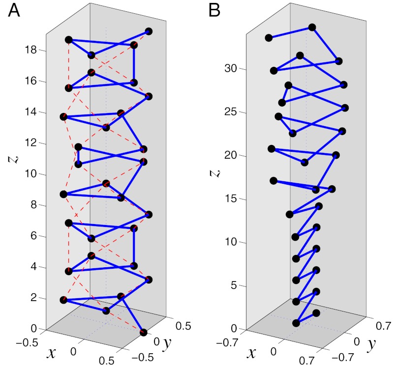 Fig. 4.