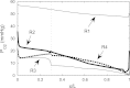 Fig. 12.
