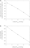 Fig. 9.