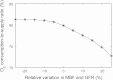 Fig. 11.