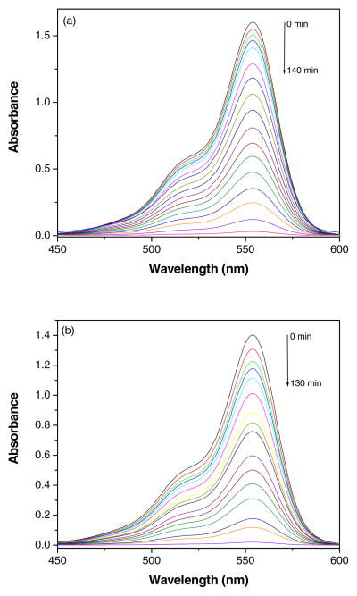 Fig. 9