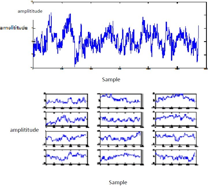 Fig 10