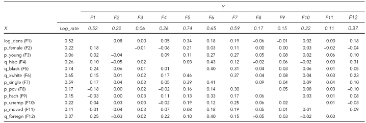 graphic file with name 13_SongTable3.jpg