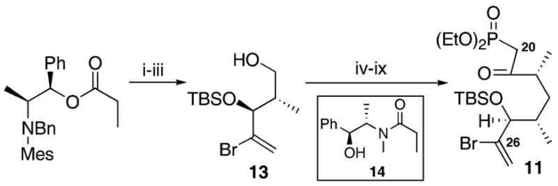 Scheme 2