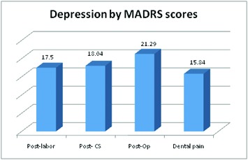 [Table/Fig-4]: