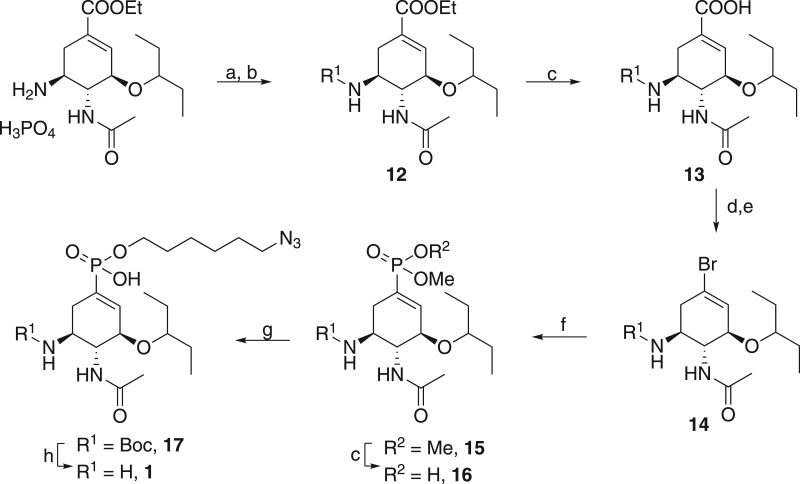 Figure 2.