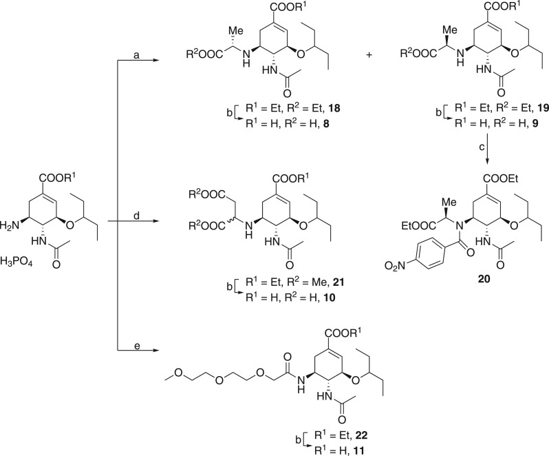 Figure 3.