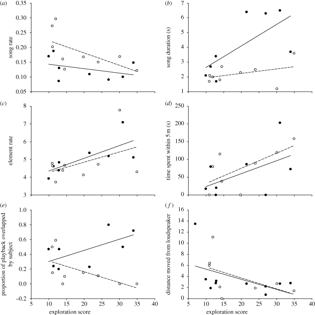 Figure 1.