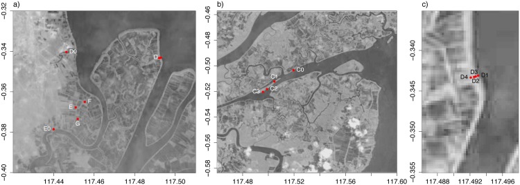 Fig 3