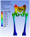 Figure 15
