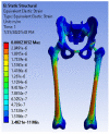 Figure 16