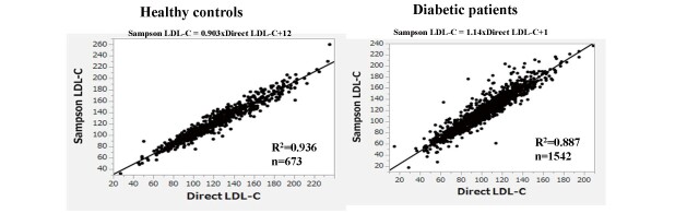 Supplemental Fig.1.