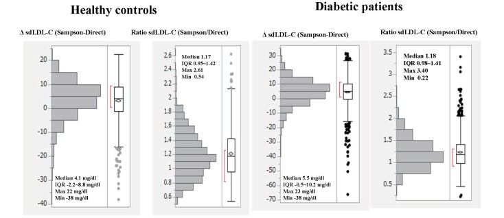 Fig.4.