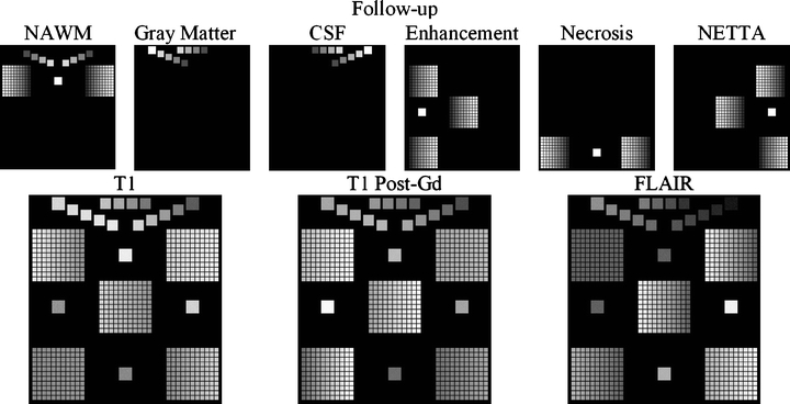 Fig 10