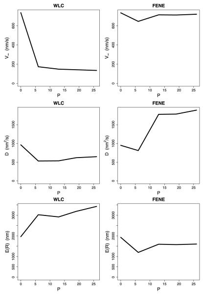 Fig. 11